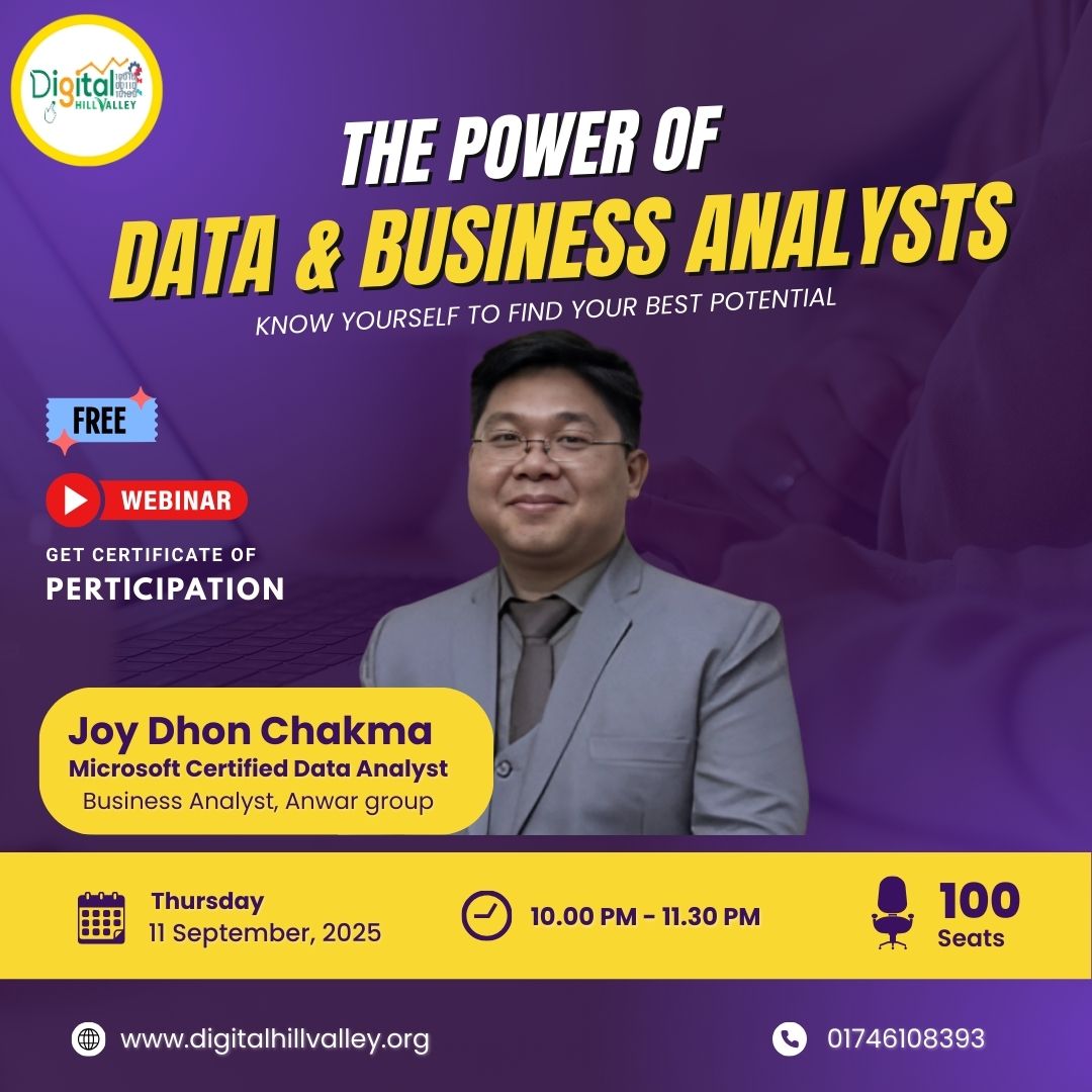 The Power of Data and Business Analytics